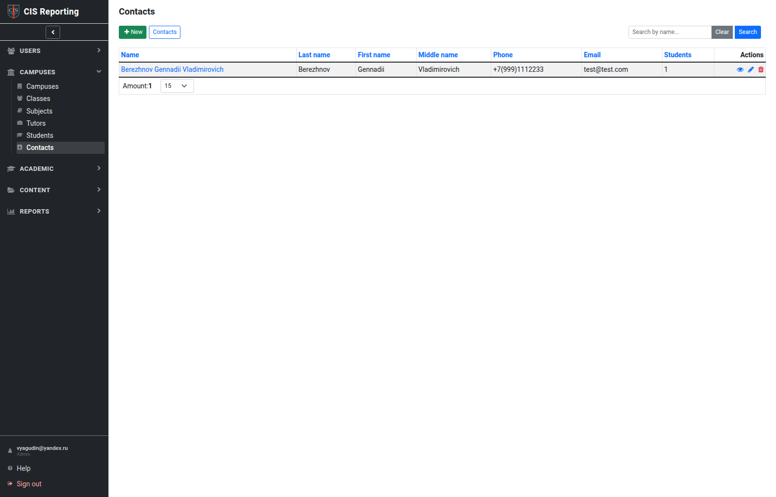 Contacts list