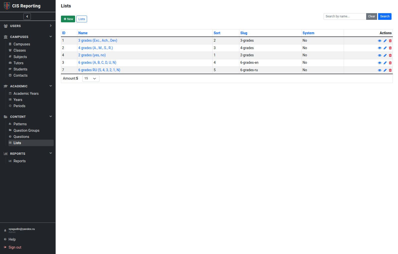 Lists