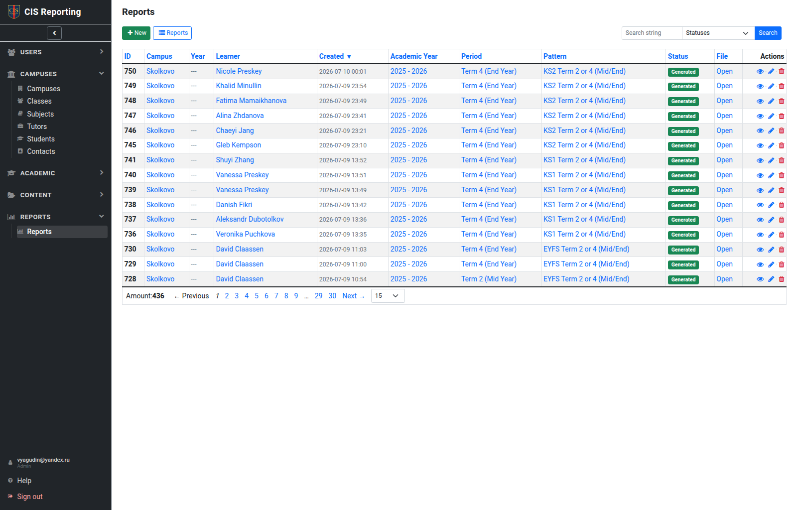 Reports list