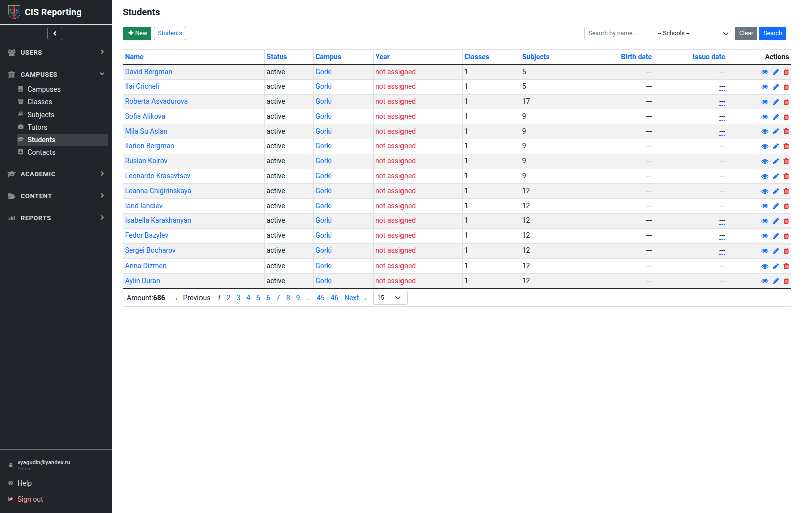 Students list