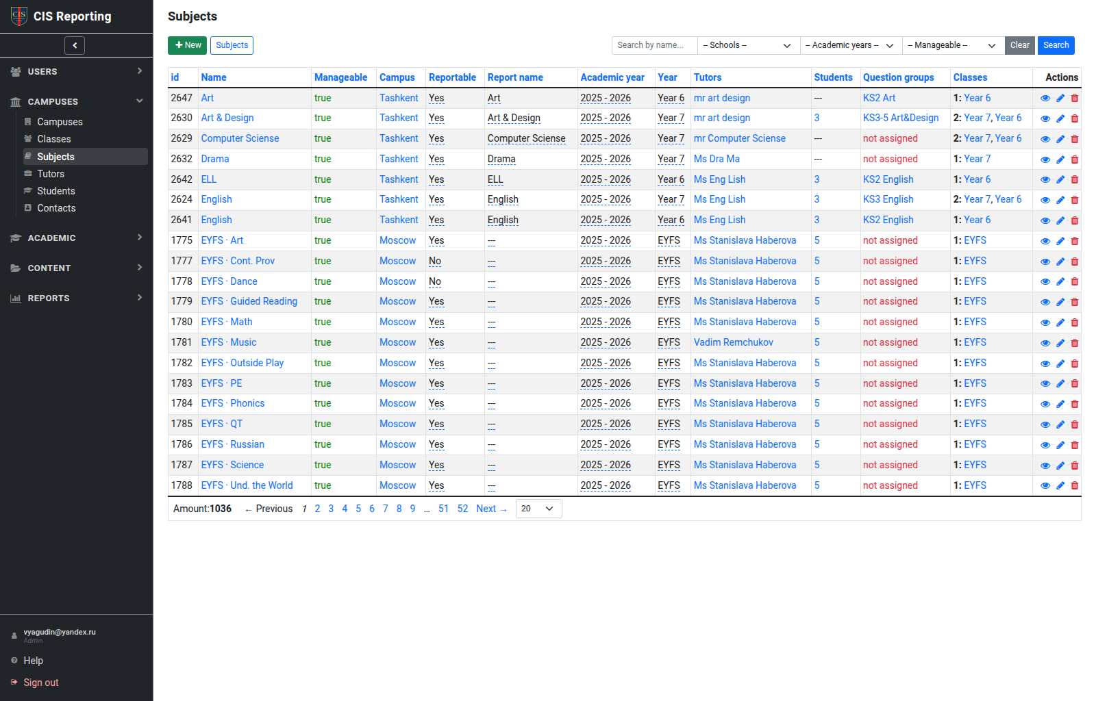 Subjects list